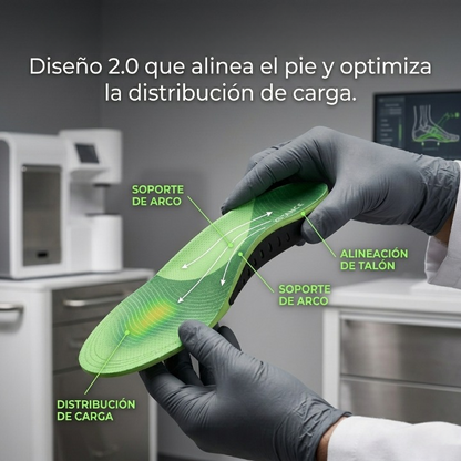 OrthoCloud™ Plantilla Ortopédica [Comodidad Inmediata en Cada Paso]