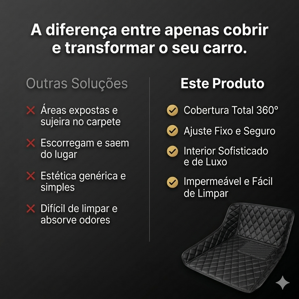 RoyalCar™ Kit Automotriz Premium [Confort y la Elegancia]