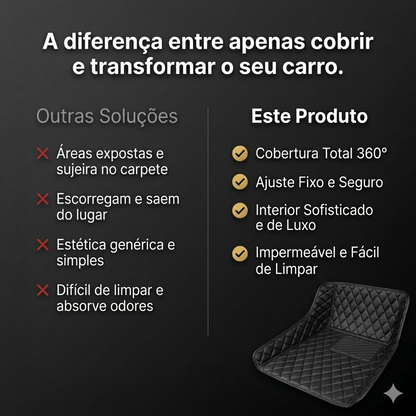 RoyalCar™ Kit Automotriz Premium [Confort y la Elegancia]